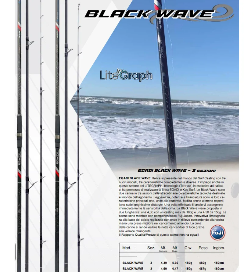 Italica Egadi Black Wave 1 Italica Egadi Black Wave
